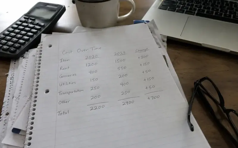 Handwritten cost-over-time comparison on a notepad beside a calculator and a coffee cup